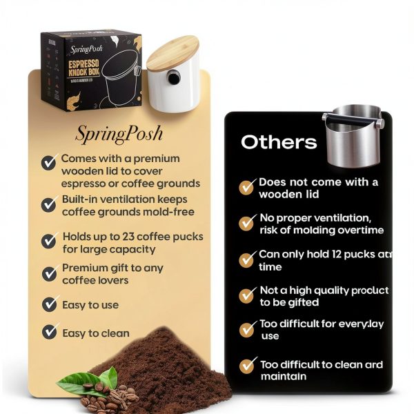 Knock Box SpringPosh Espresso Maple Lid 5.3" Opening Champagne White-4